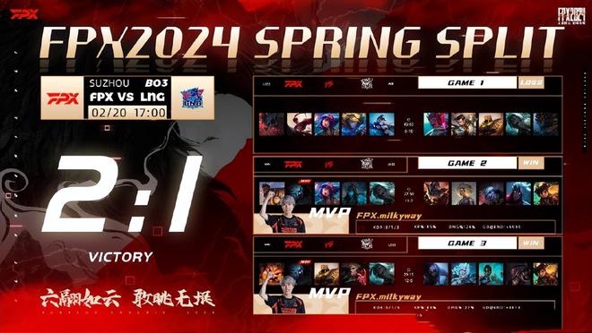 Uzi回归赛场，战术调整首场状态亮眼，G2观众沸腾！的简单介绍